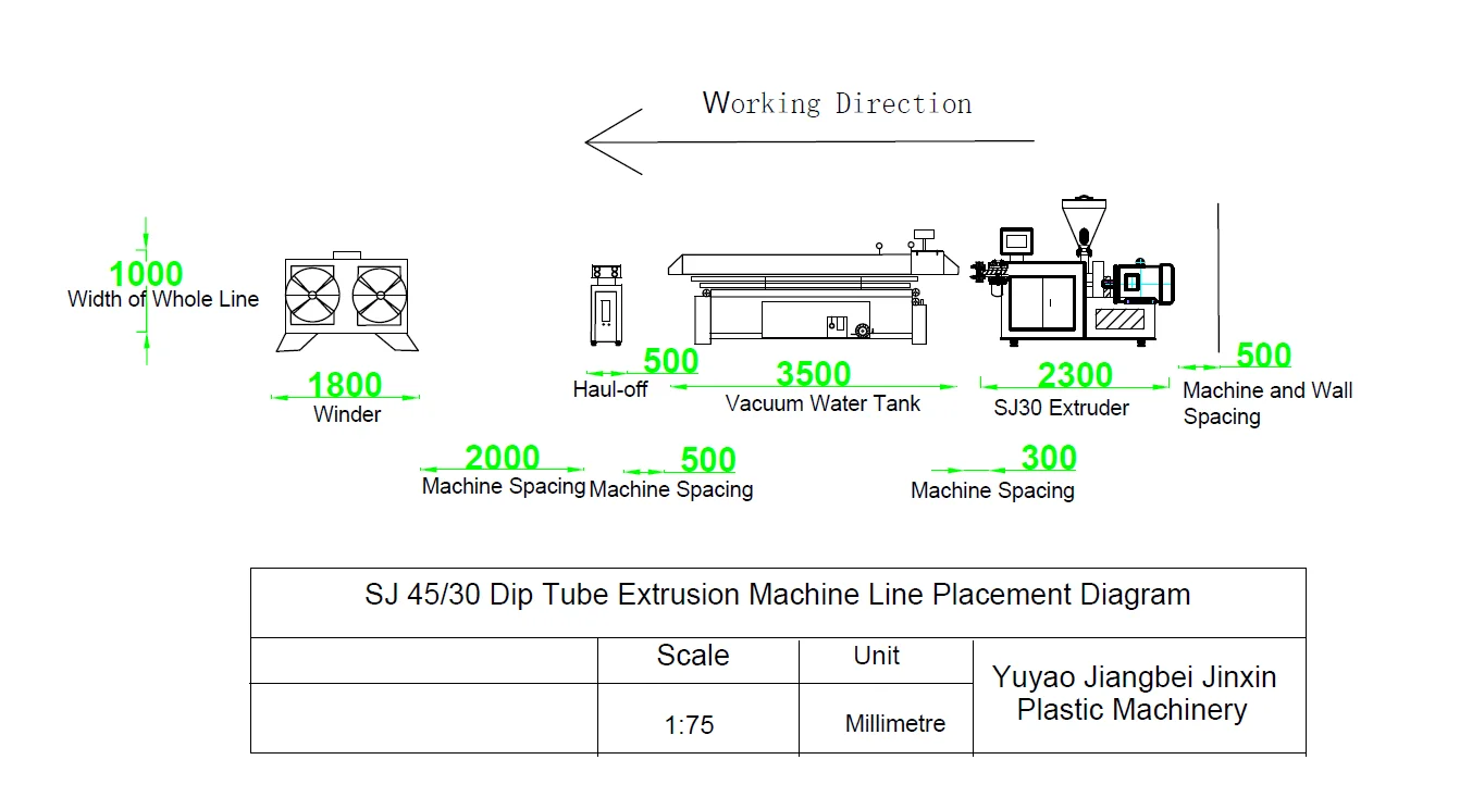 Dip tube extrusion line layout showing extruder, die head, vacuum calibration, air-knife drying, haul-off and servo cutting or winding